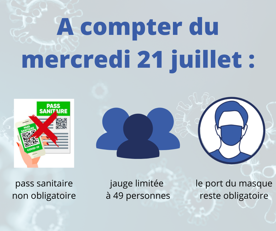nouvelles restrictions